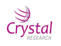 Crystal Research
